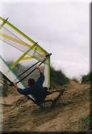 Speed Loop training