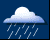 Rainy weather Rainy weather